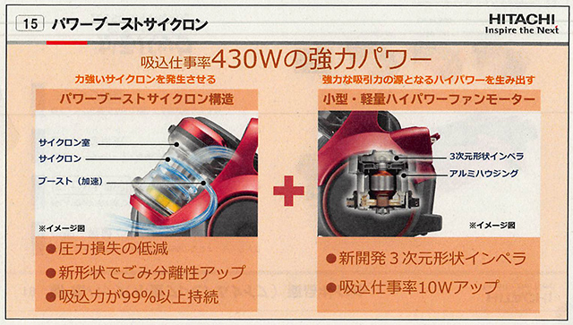 20150618　HI　新型掃除機　資料_005